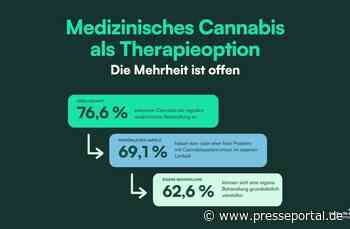 Medizinisches Cannabis in Deutschland: Hohe Akzeptanz, aber große Wissenslücken