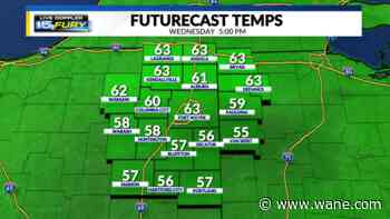 Cool pattern continues with gradual warm up on the way