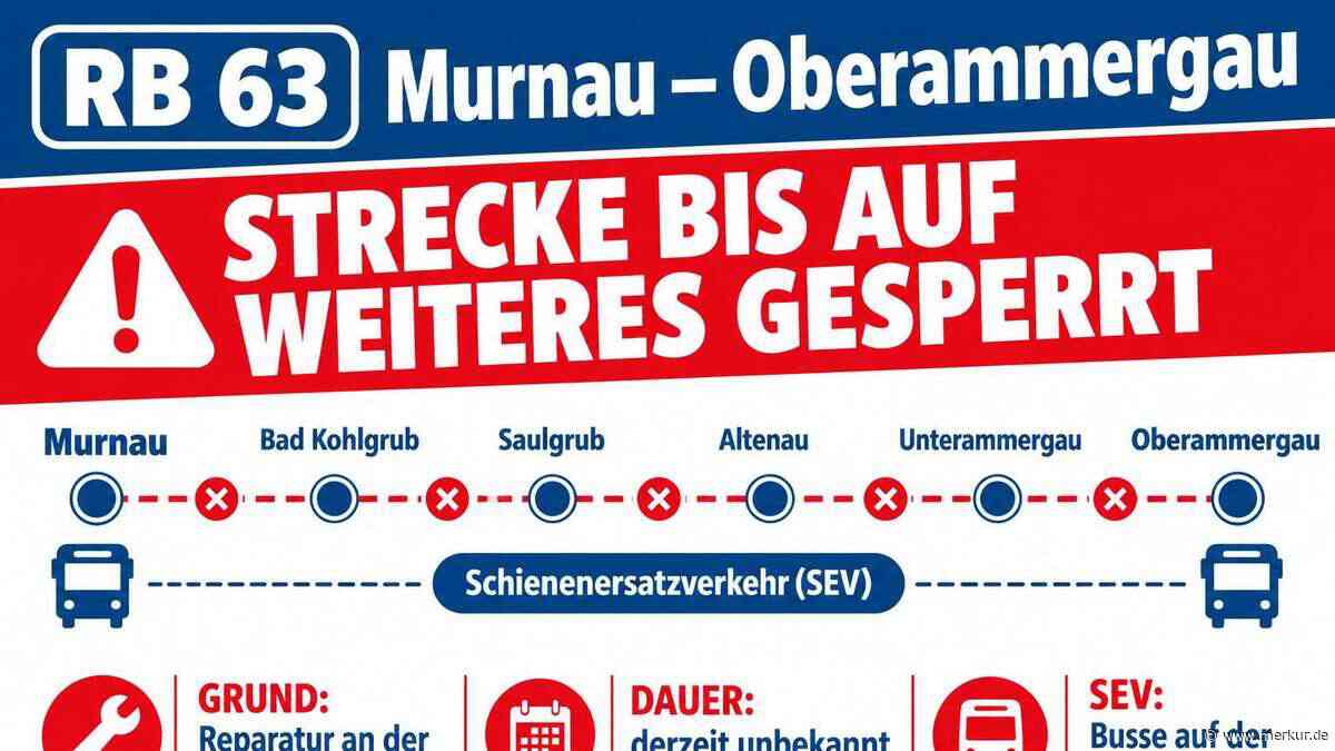 Bahnstrecke bis auf Weiteres gesperrt: „Man fühlt sich machtlos“