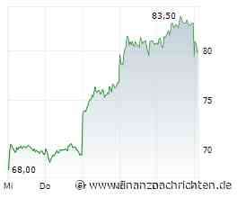 Wacker Chemie stößt Millionenpaket an Siltronic ab - Aktien reagieren völlig unterschiedlich