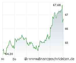 ROUNDUP/Aktien Frankfurt Eröffnung: Dax ringt um Gewinne - Ölpreis hilft nicht
