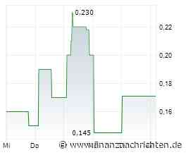 EQS-AFR: LIBERO football finance AG: Vorabbekanntmachung über die Veröffentlichung von Finanzberichten gemäß §§ 114, 115, 117 WpHG