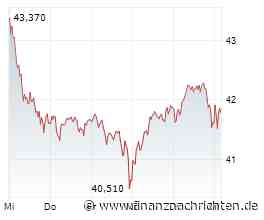 Commerzbank: Euroraum-PMI unter 50 bedeutet nicht Rezession