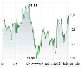 EQS-News: hlpy: BNP PARIBAS BNL EQUITY INVESTMENTS WIRD TEIL DER GESELLSCHAFTERSTRUKTUR VON HLPY