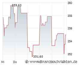 S&P Global: Euroraum-Wirtschaft gewinnt an Dynamik im September