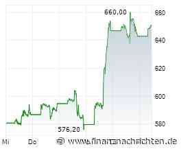 PayPal-Aktie: Meta-Deal trifft auf 12% Cashflow-Rendite