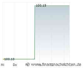 NZWL: Zeichnungsstart für neue 9,875%-Anleihe (A5GS6J)
