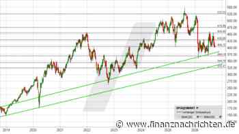 S&P Global: Ist dieser Burggraben überhaupt zu knacken?