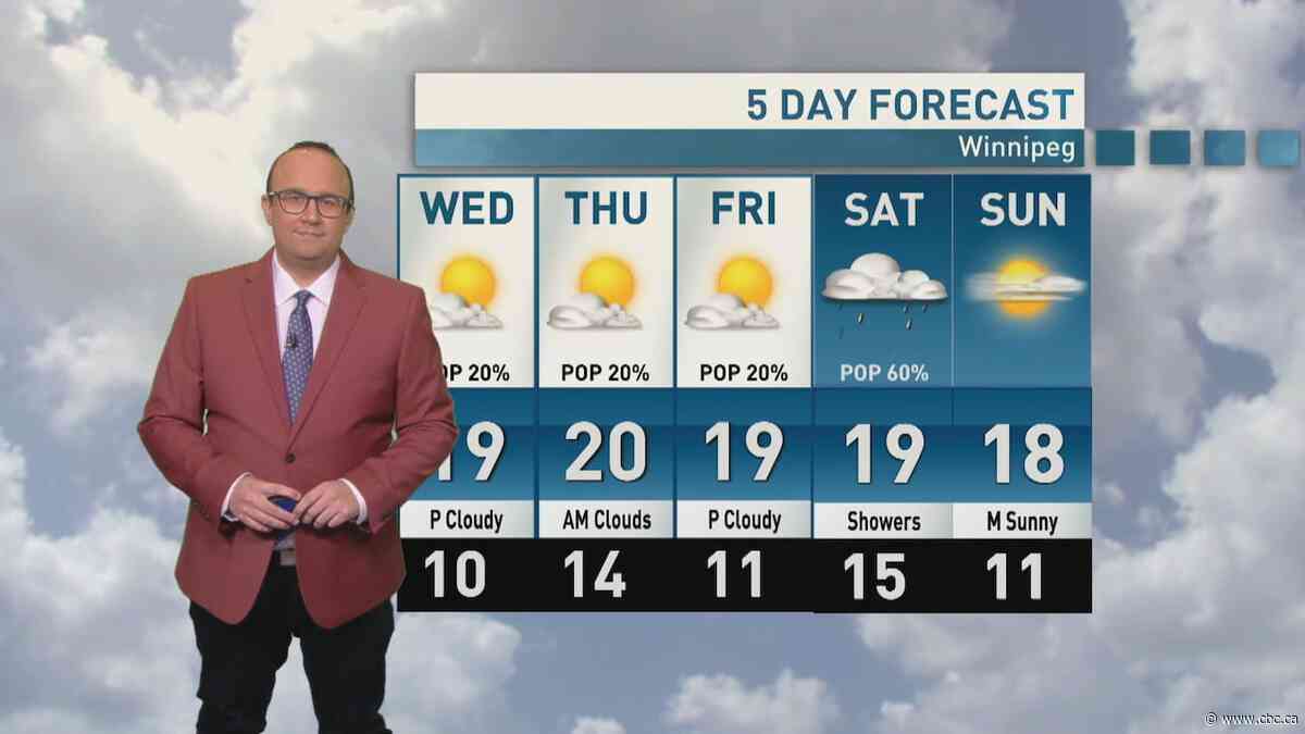 Riley Laychuk's Manitoba forecast for Wednesday, Sept. 23, 2026