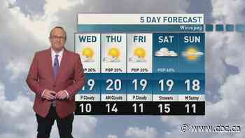Riley Laychuk's Manitoba forecast for Wednesday, Sept. 23, 2026