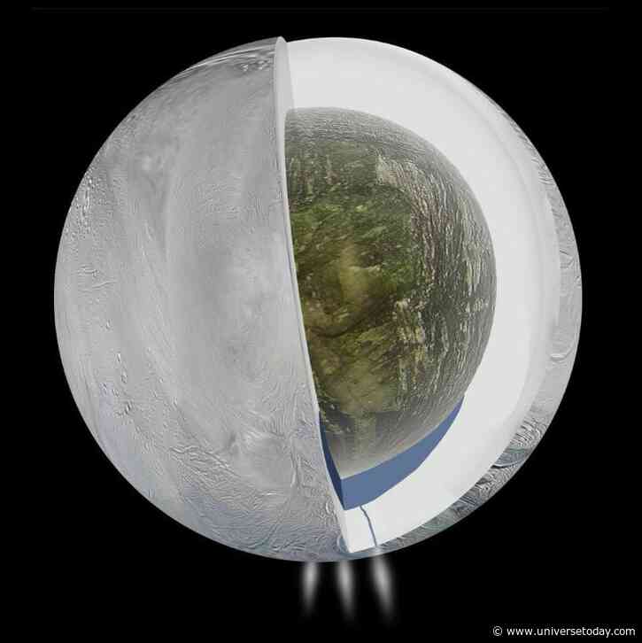 Smashed Icy Moons Cool Too Rapidly to Retain Oceans