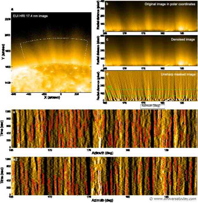 Solar Orbiter Catches the Sun’s Missing High-Speed Vibrations