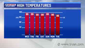 Stagnant heat but spotty rain returns for some