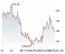 EQS-DD: Heidelberg Materials AG: Spohn Cement Beteiligungen GmbH, Verlängerung der Aktienverleihe vom 02.06.2026 über 600.000 Stück Aktien bis zum 30.03.2027.