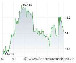 ANALYSE-FLASH: Jefferies hebt Valeo auf 'Buy' - Ziel hoch auf 17,85 Euro