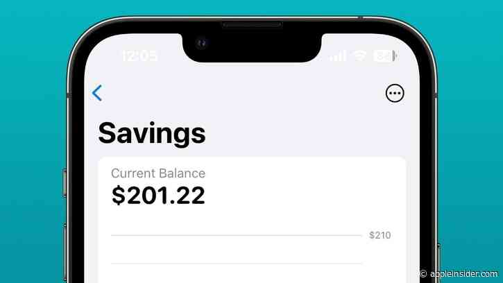 Apple Card Savings interest rate edges up to 3.5%