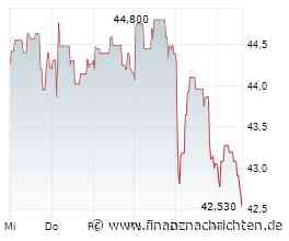 UBS rechnet mit Zusatzaufwand von 16 Mrd USD an hartem Kernkapital