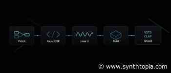 Minimal Instruments Nagi Offers A No-Code Route To Building Native Audio Plugins