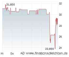 Pyrum Innovations: Anspruchsvolle Phase