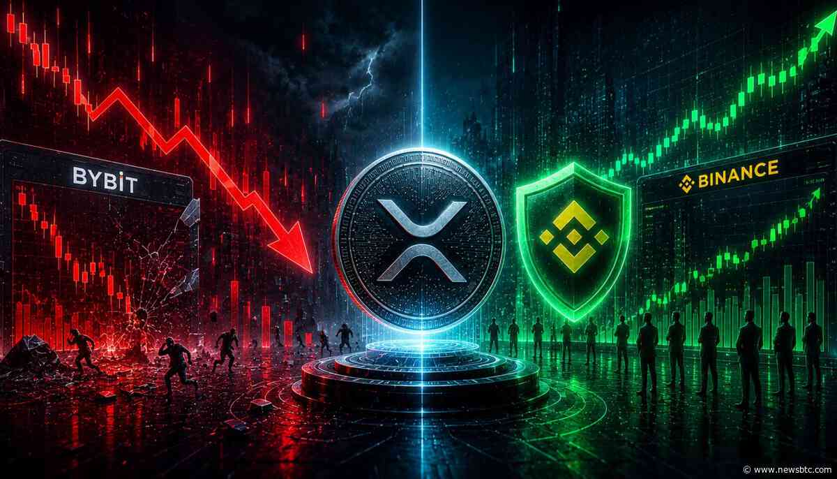 Bybit Opens Oura Pre-IPO Perpetual Trading With Up To 25x Leverage