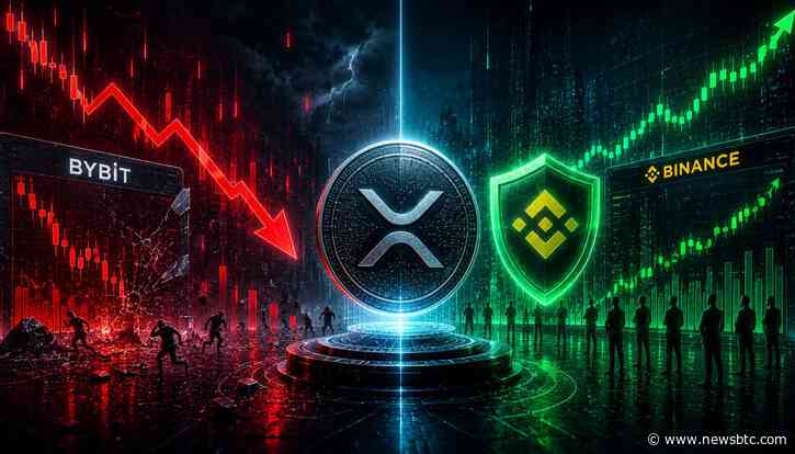 Bybit Opens Oura Pre-IPO Perpetual Trading With Up To 25x Leverage