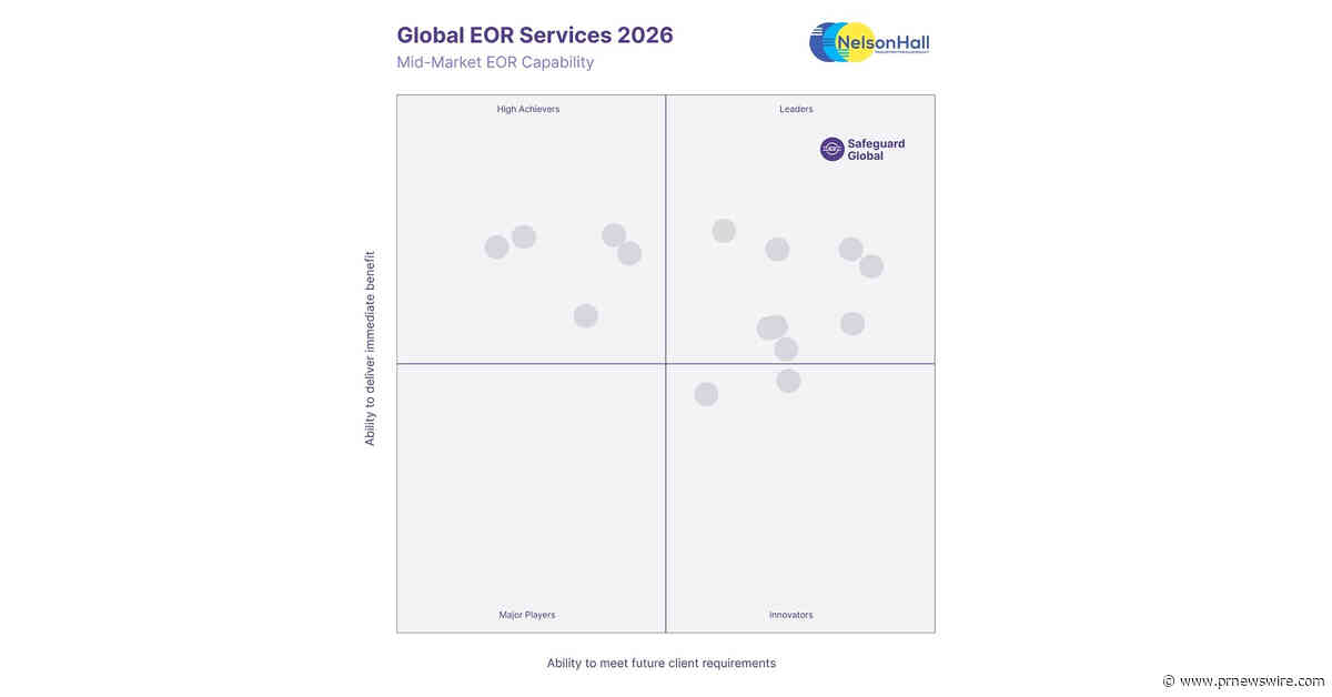 Safeguard Global Named a Leader in Overall and Mid-Market EOR Services in NelsonHall's 2026 NEAT Evaluation