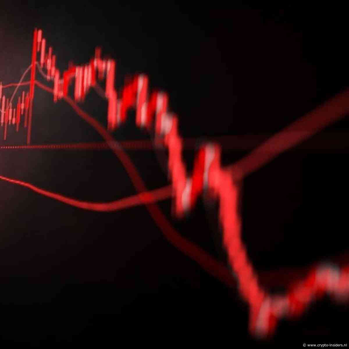 Bitcoin en aandelenmarkt onderuit door nieuwe rentevrees