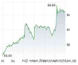 2G Energy: Perfektes Timing