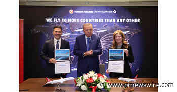 Boeing and Turkish Airlines Finalize Order for up to 150 737 MAX Jets