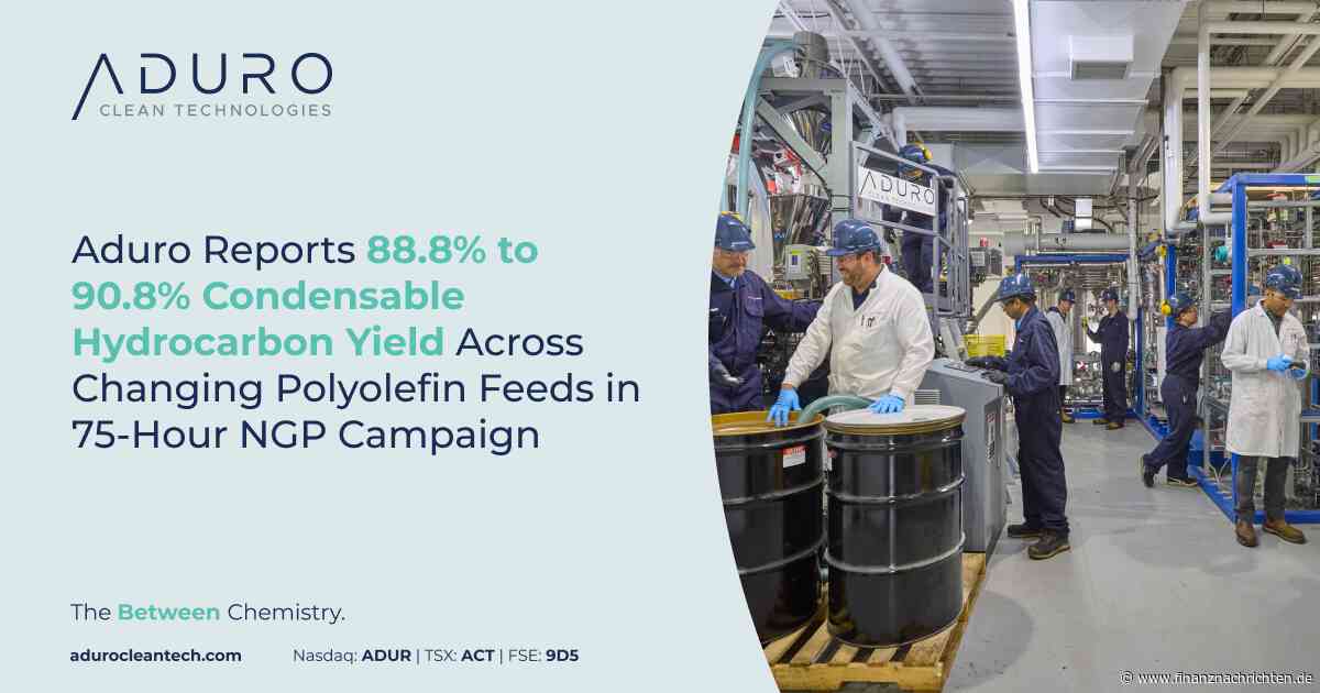 Aduro Clean Technologies Inc.: Aduro meldet eine Ausbeute an kondensierbaren Kohlenwasserstoffen von 88,8 % bis 90,8 % bei verschiedenen Polyolefin-Einsatzstoffen in einer 75-stündigen NGP-Kampagne