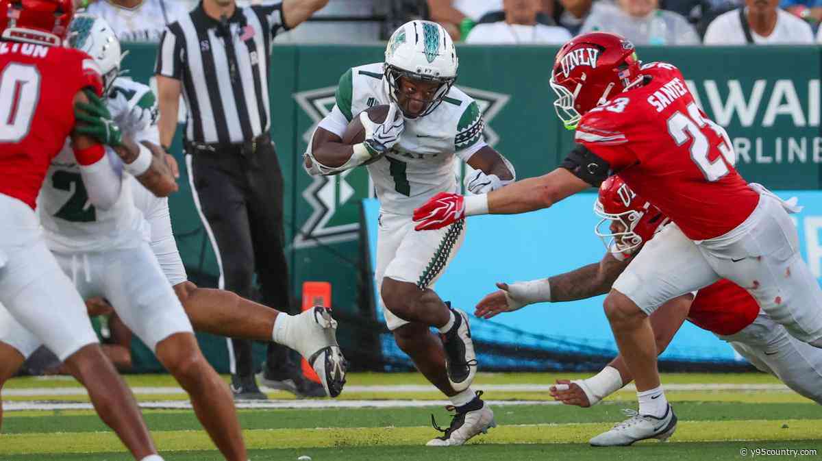 Know Wyoming's Foe: Hawaii Rainbow Warriors