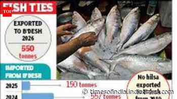 Bangladesh cancels import permits for hilsa from India