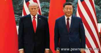 Americans’ views of China have warmed in recent years