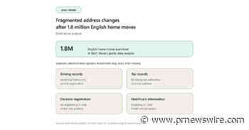 Sloth Move Releases Analysis of Fragmented Address Changes After 1.8 Million English Home Moves