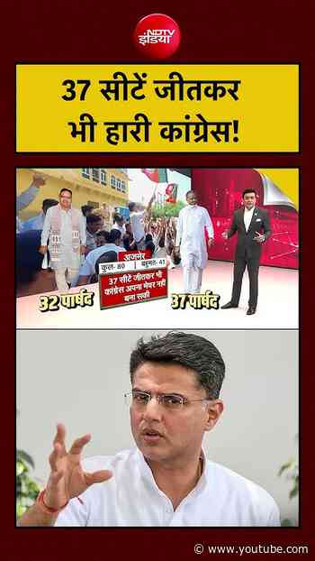 Rajasthan Nikay Chunav | 37 सीटें जीतकर भी हारी कांग्रेस! | #shorts #ytshorts #youtube