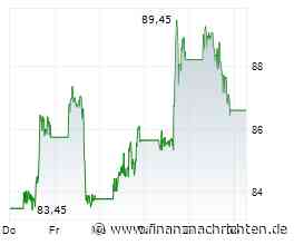 PRESSESPIEGEL/Unternehmen: BIONTECH/ARIFE, BIONTECH, VOLKSWAGEN, SGB-SMIT, HSBC