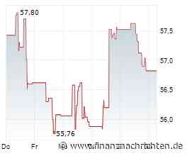 JPMORGAN stuft AKZO NOBEL NV auf 'Overweight'