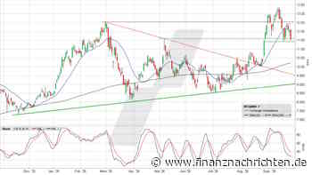 DEUTZ: Keine Aktie für Short-Seller … oder doch?