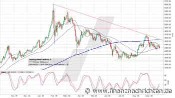 Gold unter Spannung: Warum greift da keiner zu?