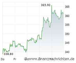 Aktien Frankfurt Ausblick: Dax weitet Verluste aus - Unruhe am Ölmarkt