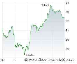 ANALYSE-FLASH: Barclays hebt Ziel für Symrise auf 96 Euro - 'Equal Weight'