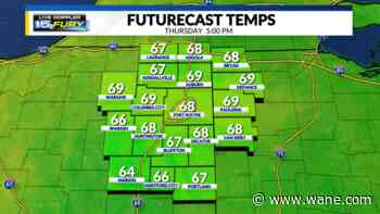 Sunshine & warmer temperatures return for a while