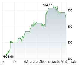 Micron: Wells Fargo senkt Kursziel trotz anhaltender Knappheit am Speichermarkt