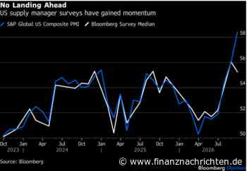 Guten Morgen aus der Redaktion: Zinsgewitter und KI Biotechs