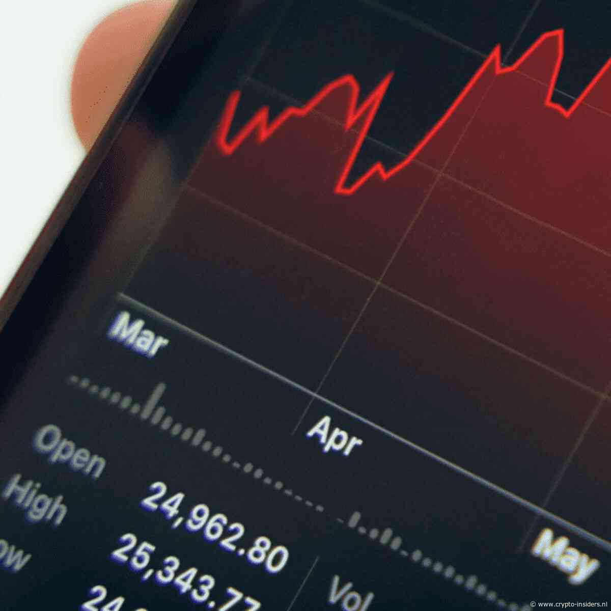 XRP keldert met 7% na sterke rally - dit is waarom