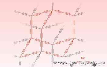 Meet diamondiyne, the new diamond-like carbon allotrope predicted 35 years ago