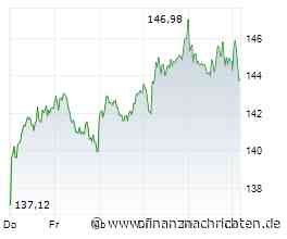 Siemens Energy Aktie: Starker Turnaround, mit Vorbehalt - Warren Wise Podcast