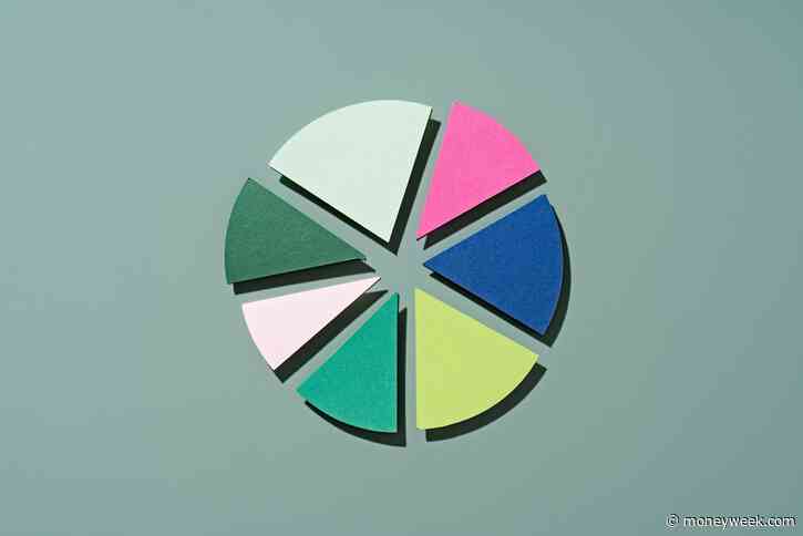 How many funds should you hold?