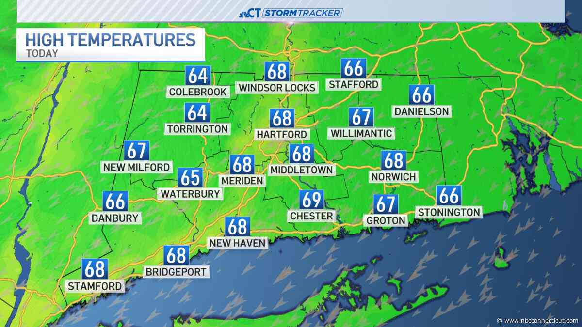 Sunny and breezy for Thursday, tracking a potential nor'easter for the weekend