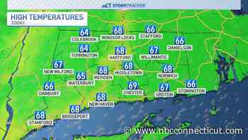 Sunny and breezy for Thursday, tracking a potential nor'easter for the weekend